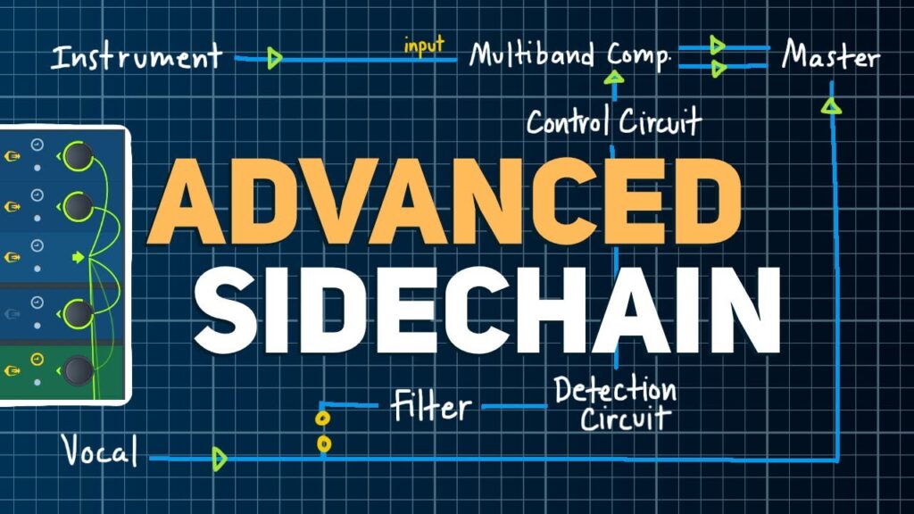 Sidechain Compression Masterclass - Advanced Mixing Tutorial 2
