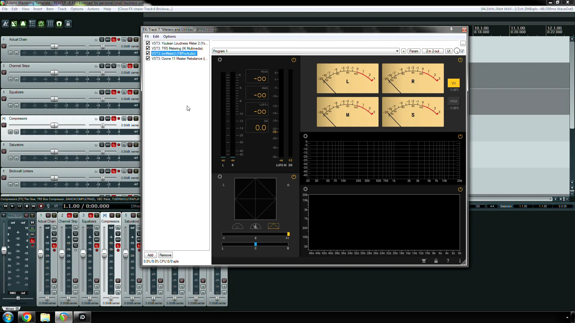 Meters in mastering